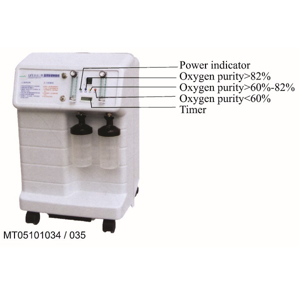Potente concentrador de oxígeno eléctrico médico de 8L (MT05101035)